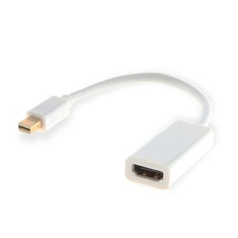 Adapter Mini Display Port till HDMI Savio CL-57 Vit 20 cm